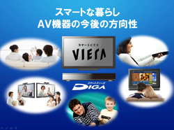 スマートなくらし AV機器の今後の方向性