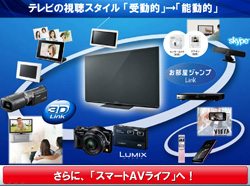 テレビの視聴スタイル「受動的」→「能動的」